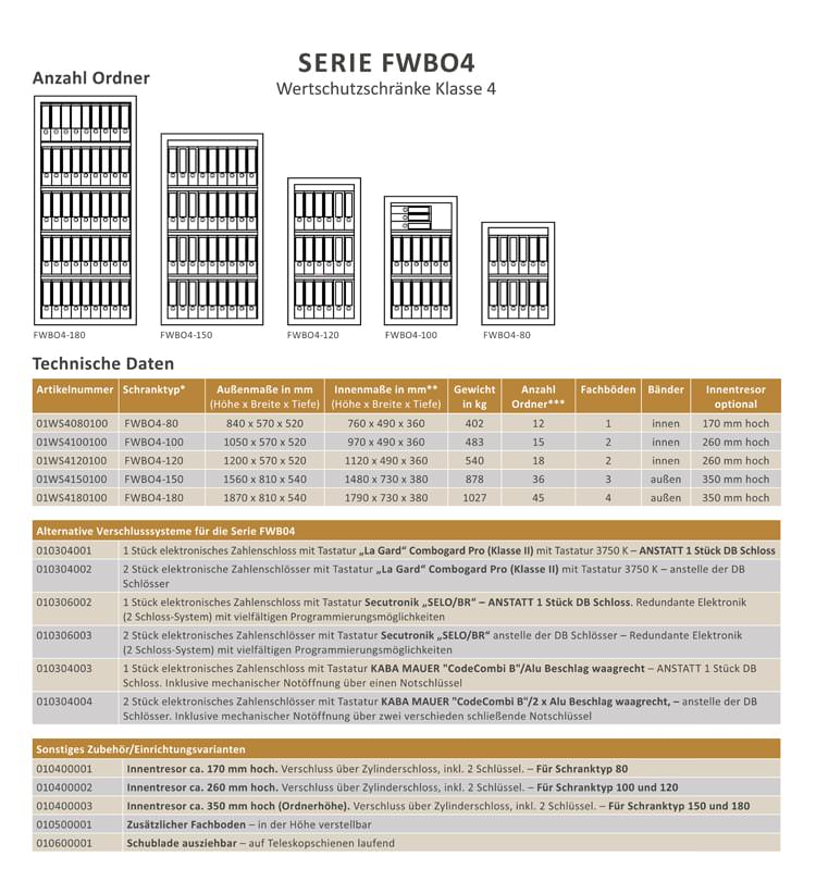    Datenblatt drucken   Weiterempfehlen      Bode Panzer Wertschutzschrank Tresor VDS Klasse 4