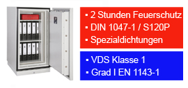 Dokumententresor Format Paper Star Plus S 120 P Feuerschutz