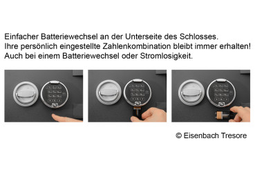 Feuerschutztresor Quadriga Fire 3 für 5 DIN A4 Ordner