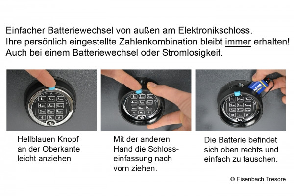 Tresor M 810 für 8 DIN A4 Ordner