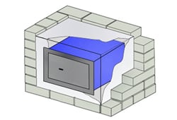 Wandtresor und Einmauer Tresor VDMA VDS Klasse
